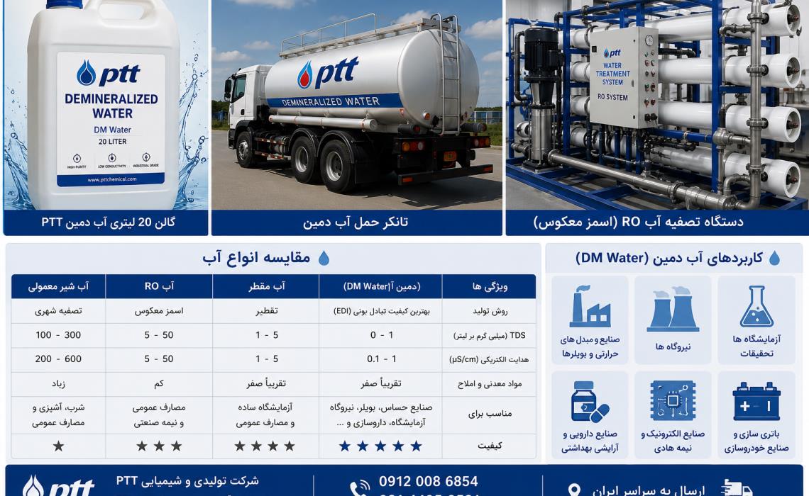 تولید کننده آب دمین شرکت تولیدی PTT | تولید کننده آب DM در ایران